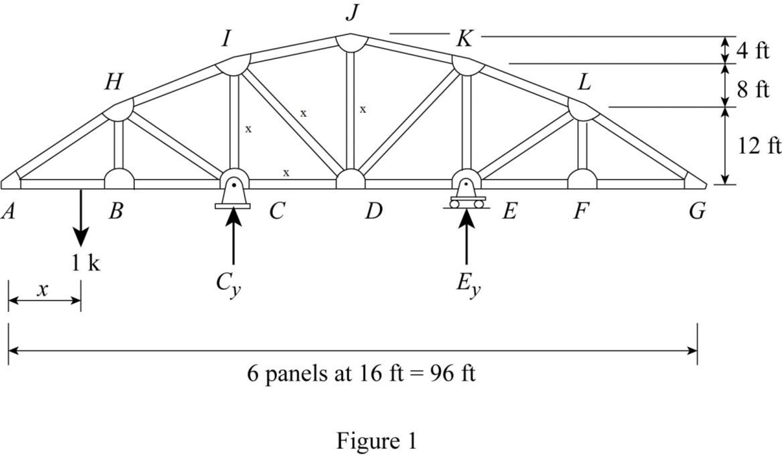 Structural Analysis (MindTap Course List), Chapter 8, Problem 51P , additional homework tip  1