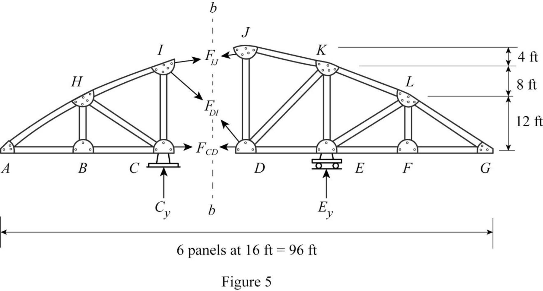 Structural Analysis (MindTap Course List), Chapter 8, Problem 51P , additional homework tip  5