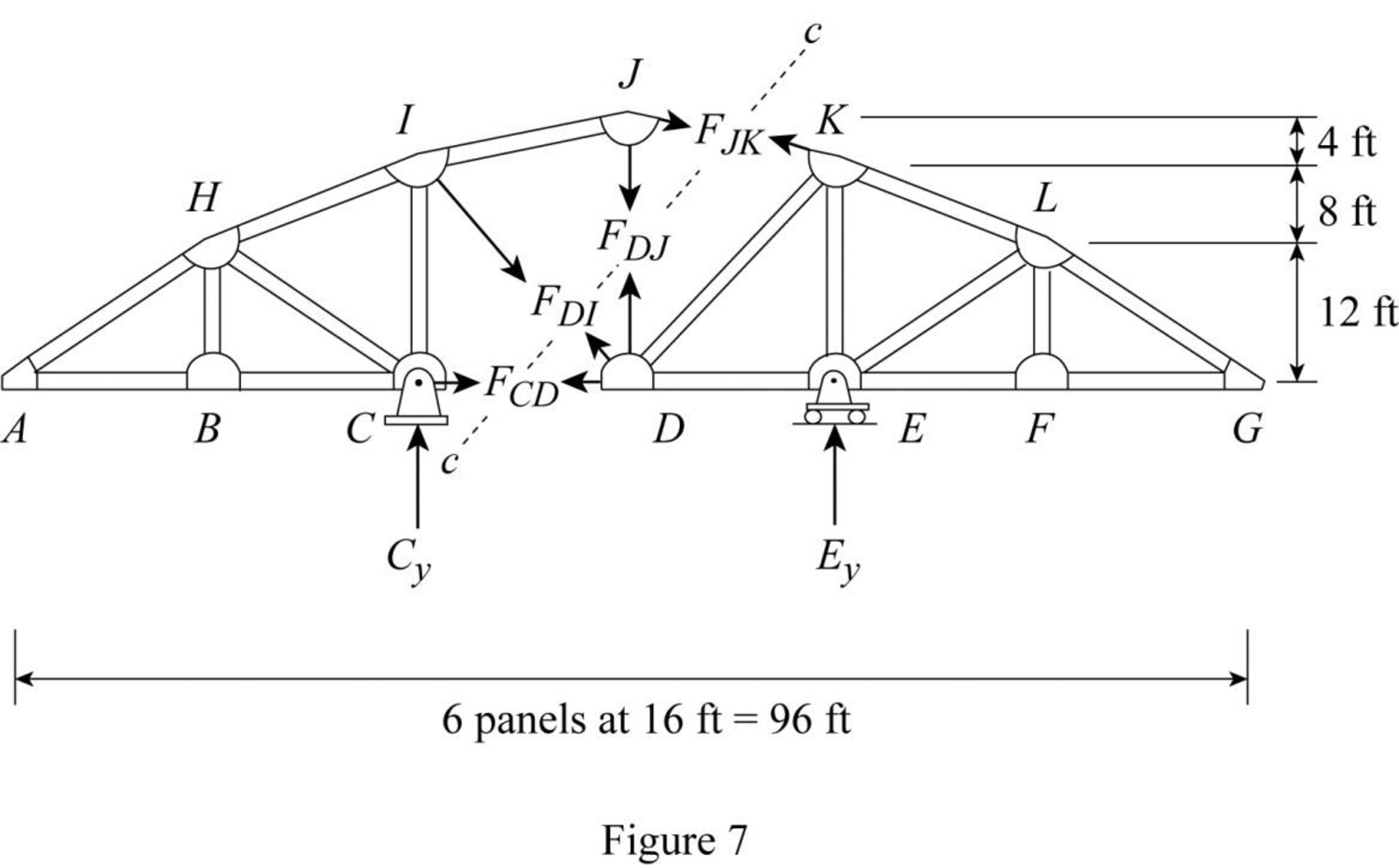 Structural Analysis (MindTap Course List), Chapter 8, Problem 51P , additional homework tip  7