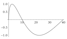 Single Variable Calculus: Concepts and Contexts, Enhanced Edition, Chapter 1.4, Problem 11E 