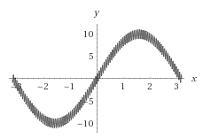 Single Variable Calculus: Concepts and Contexts, Enhanced Edition, Chapter 1.4, Problem 13E 