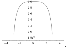 Single Variable Calculus: Concepts and Contexts, Enhanced Edition, Chapter 1.4, Problem 5E 