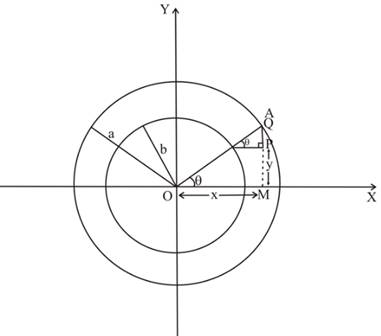 Single Variable Calculus: Concepts and Contexts, Enhanced Edition, Chapter 1.7, Problem 39E 