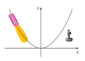 Single Variable Calculus: Concepts and Contexts, Enhanced Edition, Chapter 2, Problem 14P 