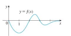 Single Variable Calculus: Concepts and Contexts, Enhanced Edition, Chapter 2.8, Problem 31E , additional homework tip  1