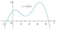 Single Variable Calculus: Concepts and Contexts, Enhanced Edition, Chapter 2.8, Problem 5E 