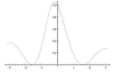 Single Variable Calculus: Concepts and Contexts, Enhanced Edition, Chapter 4, Problem 21RE , additional homework tip  1