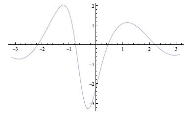 Single Variable Calculus: Concepts and Contexts, Enhanced Edition, Chapter 4, Problem 21RE , additional homework tip  3