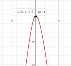 Single Variable Calculus: Concepts and Contexts, Enhanced Edition, Chapter 4, Problem 49RE 