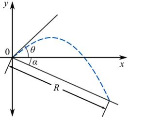 Single Variable Calculus: Concepts and Contexts, Enhanced Edition, Chapter 4, Problem 64RE , additional homework tip  2