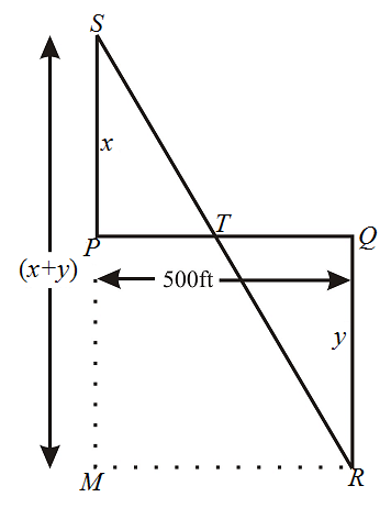 Single Variable Calculus: Concepts and Contexts, Enhanced Edition, Chapter 4.1, Problem 17E 