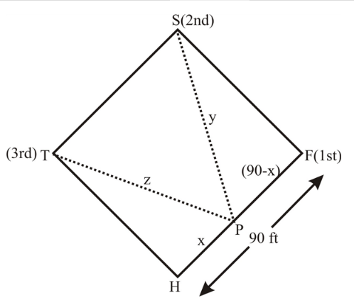 Single Variable Calculus: Concepts and Contexts, Enhanced Edition, Chapter 4.1, Problem 18E , additional homework tip  1