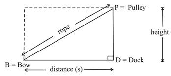 Single Variable Calculus: Concepts and Contexts, Enhanced Edition, Chapter 4.1, Problem 20E , additional homework tip  2