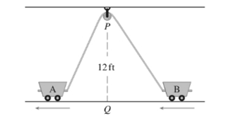 Single Variable Calculus: Concepts and Contexts, Enhanced Edition, Chapter 4.1, Problem 25E , additional homework tip  1