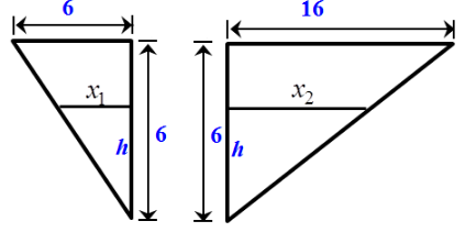 Single Variable Calculus: Concepts and Contexts, Enhanced Edition, Chapter 4.1, Problem 28E , additional homework tip  2