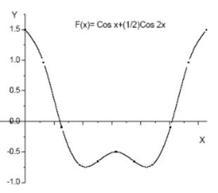 Single Variable Calculus: Concepts and Contexts, Enhanced Edition, Chapter 4.3, Problem 45E , additional homework tip  1