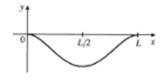 Single Variable Calculus: Concepts and Contexts, Enhanced Edition, Chapter 4.3, Problem 55E , additional homework tip  2