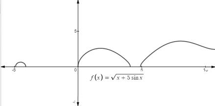 Single Variable Calculus: Concepts and Contexts, Enhanced Edition, Chapter 4.4, Problem 17E , additional homework tip  1