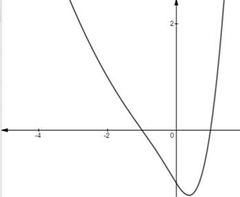 Single Variable Calculus: Concepts and Contexts, Enhanced Edition, Chapter 4.4, Problem 18E , additional homework tip  1