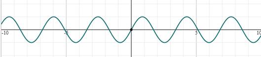 Single Variable Calculus: Concepts and Contexts, Enhanced Edition, Chapter 4.4, Problem 21E 