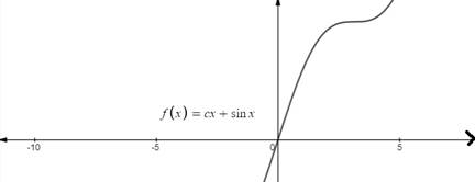 Single Variable Calculus: Concepts and Contexts, Enhanced Edition, Chapter 4.4, Problem 33E 