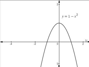 Single Variable Calculus: Concepts and Contexts, Enhanced Edition, Chapter 4.4, Problem 35E 