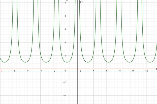 Single Variable Calculus: Concepts and Contexts, Enhanced Edition, Chapter 5.10, Problem 39E 