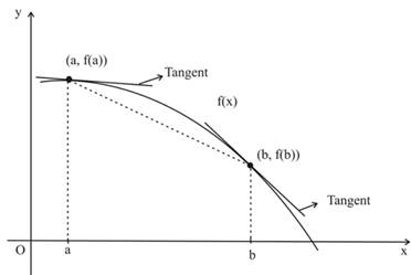 Single Variable Calculus: Concepts and Contexts, Enhanced Edition, Chapter 5.9, Problem 39E 