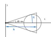 Single Variable Calculus: Concepts and Contexts, Enhanced Edition, Chapter 6, Problem 10P , additional homework tip  2