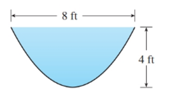 Single Variable Calculus: Concepts and Contexts, Enhanced Edition, Chapter 6, Problem 30RE 