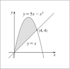 Single Variable Calculus: Concepts and Contexts, Enhanced Edition, Chapter 6.1, Problem 1E 