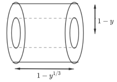 Single Variable Calculus: Concepts and Contexts, Enhanced Edition, Chapter 6.3, Problem 17E , additional homework tip  2