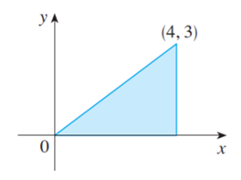 Single Variable Calculus: Concepts and Contexts, Enhanced Edition, Chapter 6.6, Problem 49E 