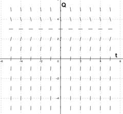 Single Variable Calculus: Concepts and Contexts, Enhanced Edition, Chapter 7.2, Problem 27E , additional homework tip  1