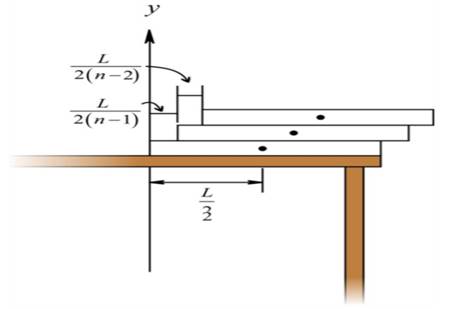 Single Variable Calculus: Concepts and Contexts, Enhanced Edition, Chapter 8, Problem 6P 