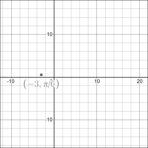 Single Variable Calculus: Concepts and Contexts, Enhanced Edition, Chapter H.1, Problem 2E , additional homework tip  2