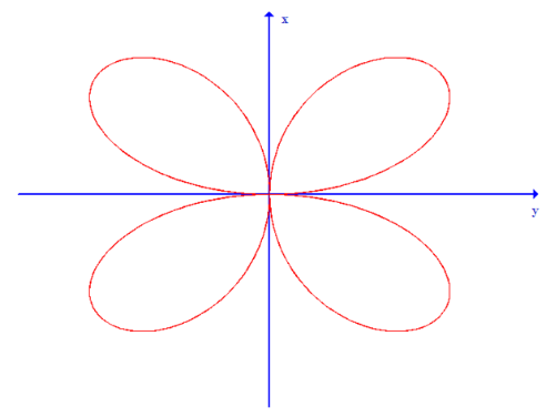 Single Variable Calculus: Concepts and Contexts, Enhanced Edition, Chapter H.1, Problem 37E 