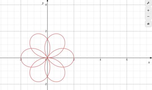 Single Variable Calculus: Concepts and Contexts, Enhanced Edition, Chapter H.1, Problem 39E , additional homework tip  1