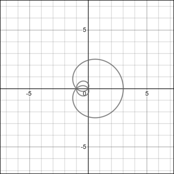 Single Variable Calculus: Concepts and Contexts, Enhanced Edition, Chapter H.1, Problem 42E 