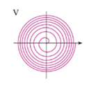 Single Variable Calculus: Concepts and Contexts, Enhanced Edition, Chapter H.1, Problem 48E , additional homework tip  2