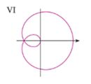 Single Variable Calculus: Concepts and Contexts, Enhanced Edition, Chapter H.1, Problem 48E , additional homework tip  4