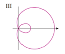 Single Variable Calculus: Concepts and Contexts, Enhanced Edition, Chapter H.1, Problem 48E , additional homework tip  5