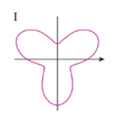 Single Variable Calculus: Concepts and Contexts, Enhanced Edition, Chapter H.1, Problem 48E , additional homework tip  6