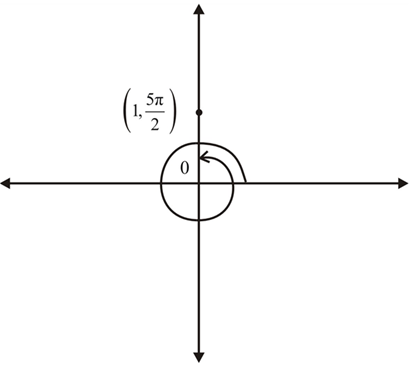 Single Variable Calculus: Concepts and Contexts, Enhanced Edition, Chapter H.1, Problem 4E , additional homework tip  2