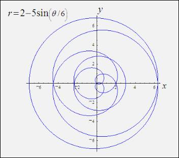 Single Variable Calculus: Concepts and Contexts, Enhanced Edition, Chapter H.1, Problem 61E 