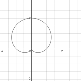 Single Variable Calculus: Concepts and Contexts, Enhanced Edition, Chapter H.1, Problem 66E 