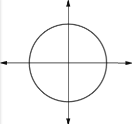 Single Variable Calculus: Concepts and Contexts, Enhanced Edition, Chapter H.1, Problem 67E , additional homework tip  1