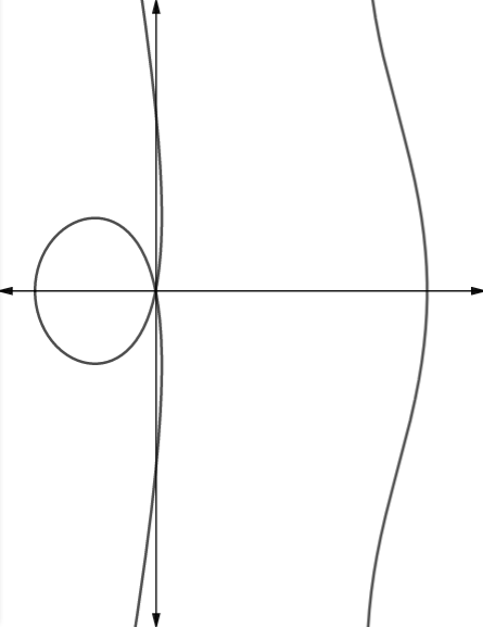 Single Variable Calculus: Concepts and Contexts, Enhanced Edition, Chapter H.1, Problem 67E , additional homework tip  3