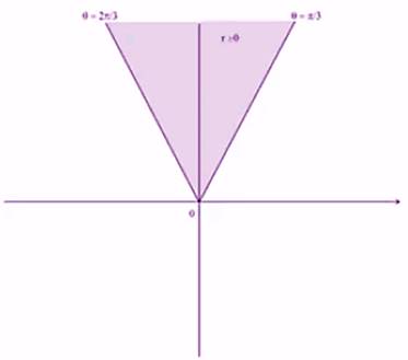 Single Variable Calculus: Concepts and Contexts, Enhanced Edition, Chapter H.1, Problem 8E , additional homework tip  1