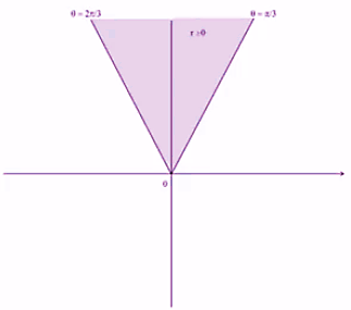 Single Variable Calculus: Concepts and Contexts, Enhanced Edition, Chapter H.1, Problem 8E , additional homework tip  2